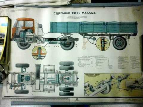 МАЗ 500 кастом