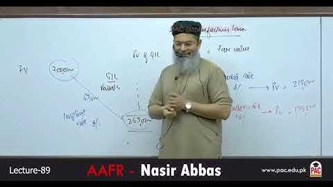 CFAP 01 | AAFR | SIR NASIR ABBAS | LECTURE # 89  | JUNE 2024