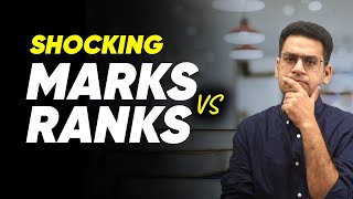 JEE Advanced 2022: Marks vs Ranks | Lowest Marks in IIT JEE History