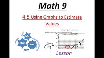 Math 9 - 4.5 Using Graphs to Estimate Values
