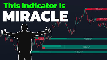The ONLY Order Block Indicator You Will Ever Need! I Wish I Had This Before!