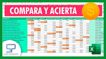 Encuentra el PRECIO MÁS BAJO entre tus PROVEEDORES en Excel