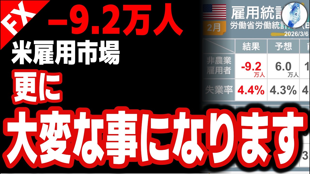 【イラン米経済破壊作戦 最強武器インフレ砲撃ち続ける GOLD買われない理由】-9.2万人 米雇用市場 更に大変な事になります｜米国金利 米国株 スイスフラン円 金価格 ドル円相場分析 26年3月7日