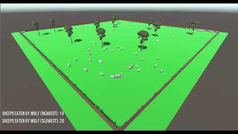 TNM095 - Flocking Behaviour for Sheep