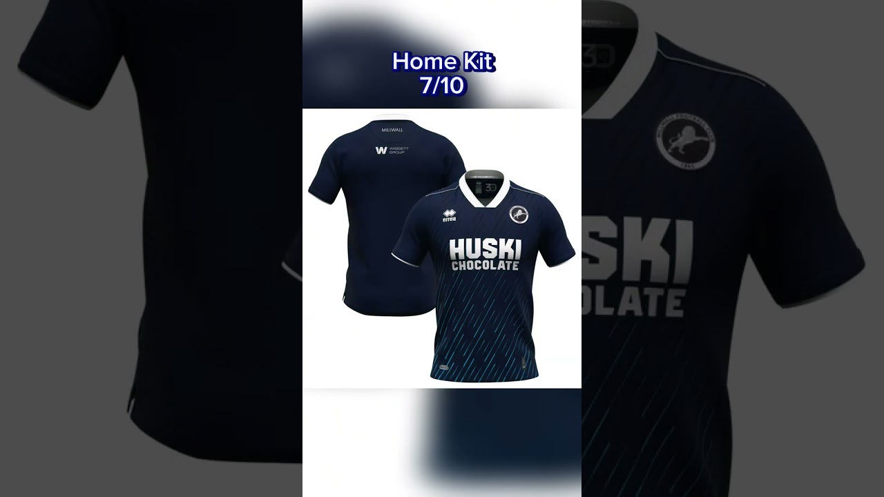 Rating Kits (FC Millwall Edition)