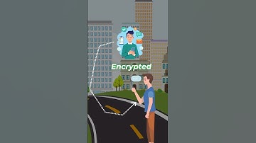 Symmetric & Asymmetric Encryption Explained #cybersecurity #infosec #training #certification #shorts