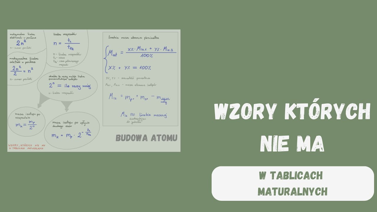 Wzory Matematyczne Których Nie Ma W Tablicach Wzory, których nie ma w tablicach- Budowa atomu - YouTube
