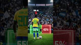 Vini Jr: ফুটবল কি এবার হার মেনে নিল? ⚠️🔥 #fifa2026