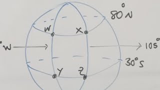 Earth Geometry Revision 2017 Paper 2