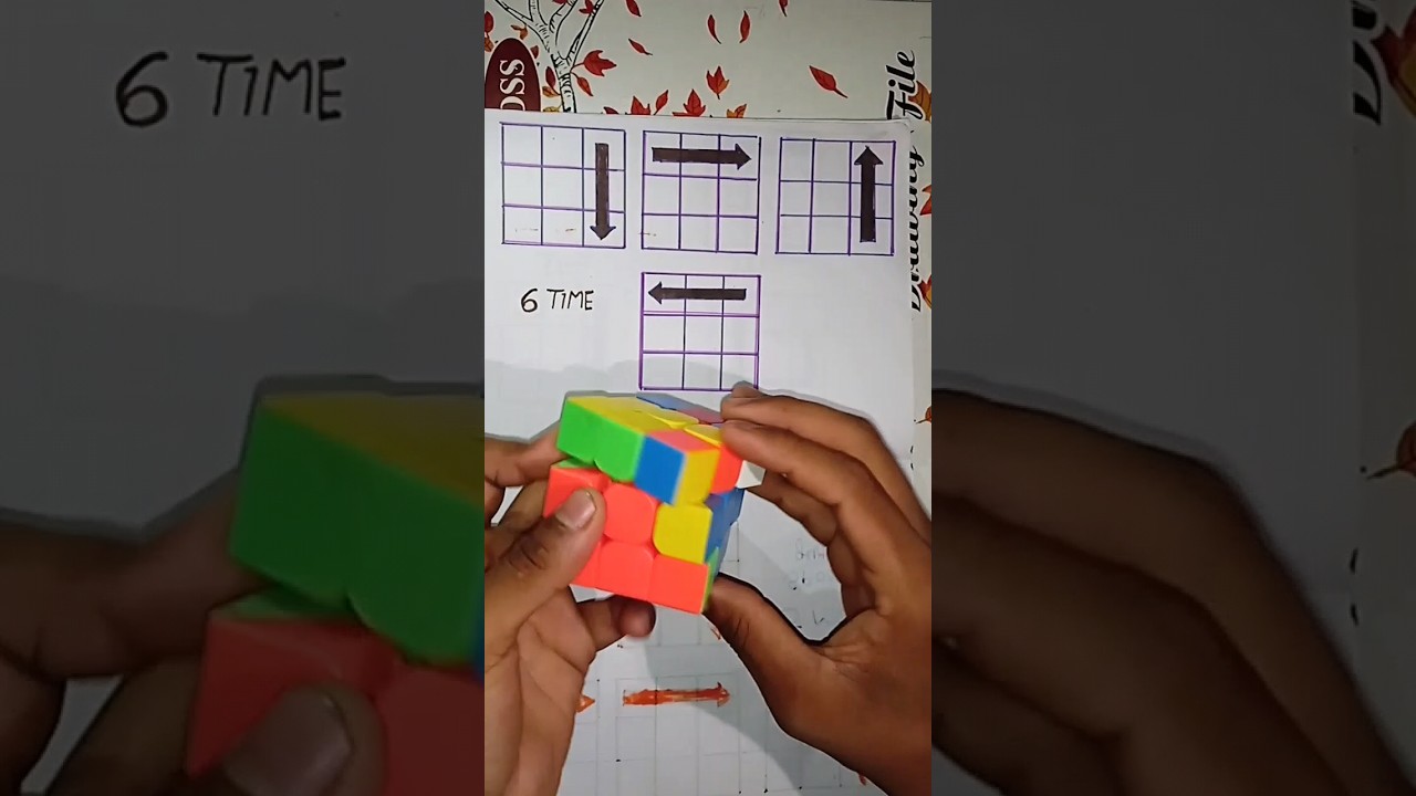 Rubik cube tricks । 