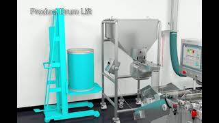 Tablet Printing, Pharmaceutical 3D Animation