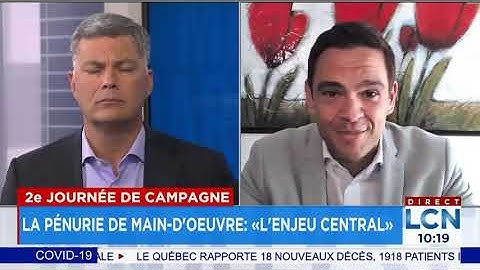 Pénurie de main-d'œuvre - Entrevue avec Charles Milliard, PDG de la FCCQ - Mario Dumont (LCN)