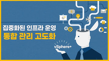 [GIT Solutions - Cloud / Infra] - VMware