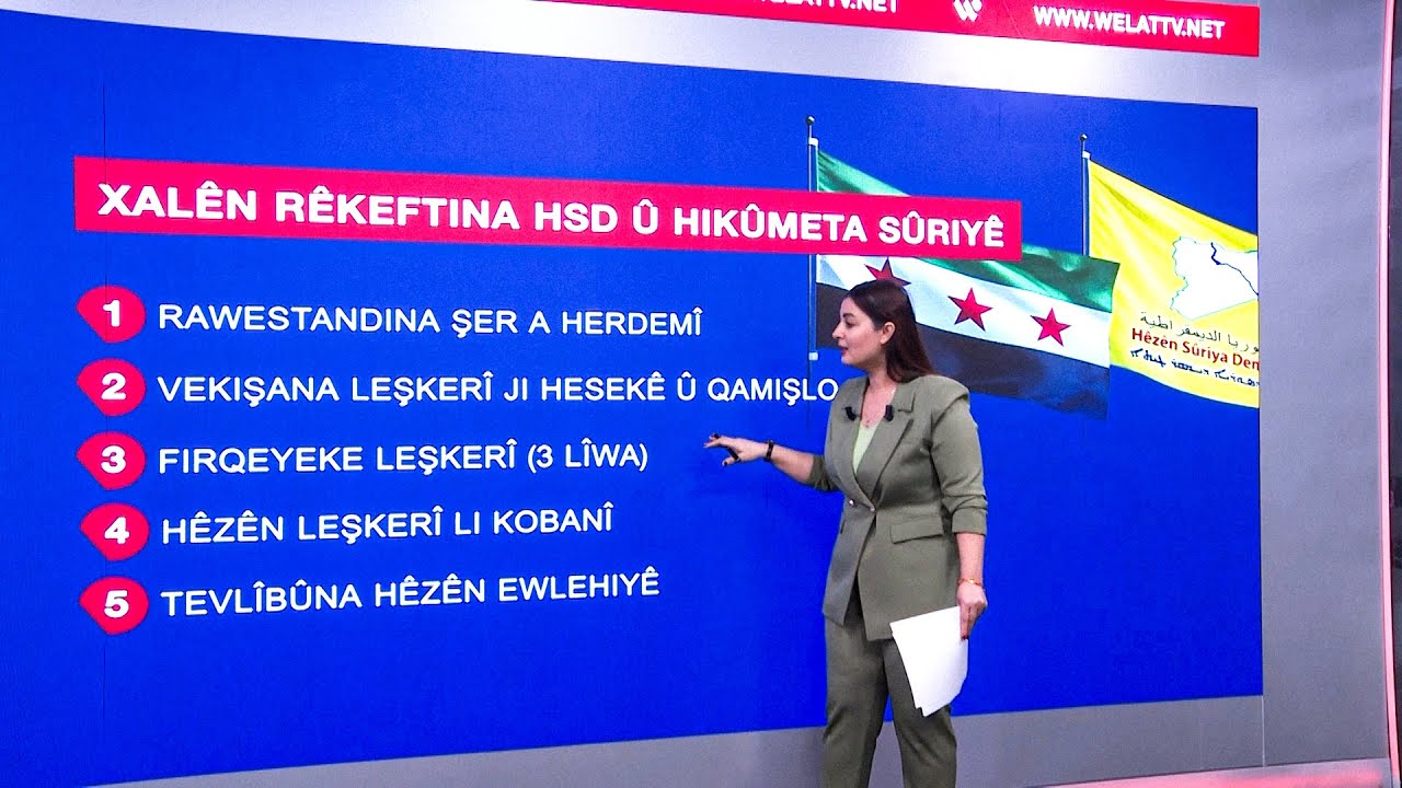 VideoWall.. Tevaya xalên Rêkeftina HSD û Hikûmeta Sûriyê