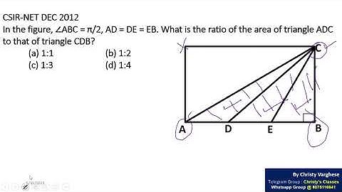CSIR-NET December 2012 Question on Geometry | Logical Method | Christy Varghese | Unaacademy
