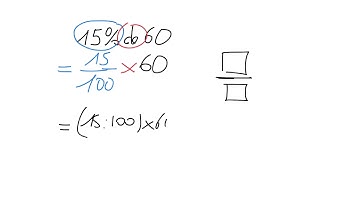 Prendre un pourcentage : 1ère méthode