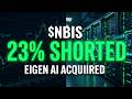 $NBIS: Strongly Bullish & Heavily Shorted, Completes Eigen AI Acquisition