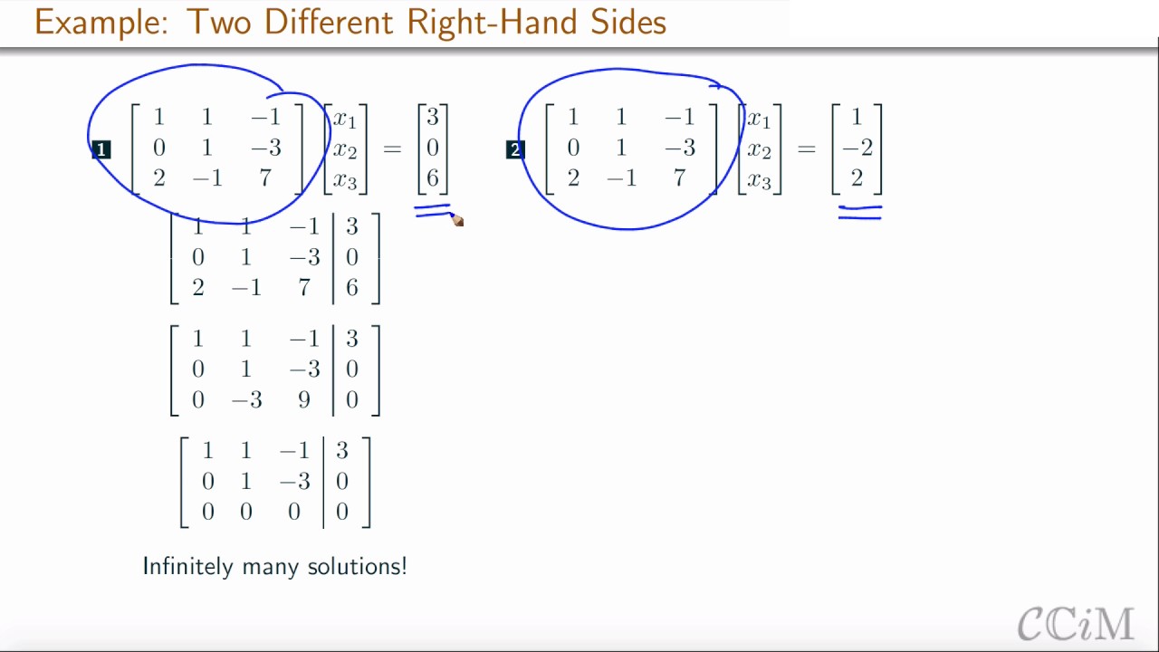 MatrixEquationSolutions YouTube