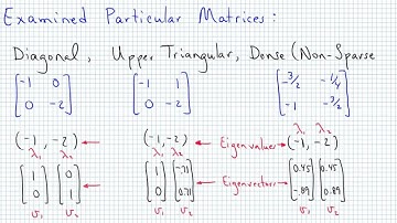 ece501b_vid4.2_10_03_2016