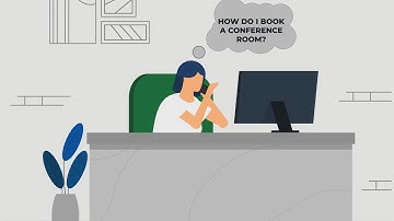 Community Questions for Confluence