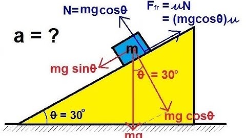 Physics - Mechanics: The Inclined Plane (2 of 2) With Friction