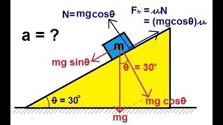 Physics  Mechanics: The Inclined Plane (2 of 2) With Friction