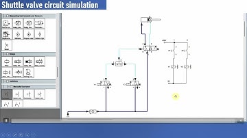 Simulatie van een shuttle-klepcircuit met behulp van FESTO FluidSIM-software