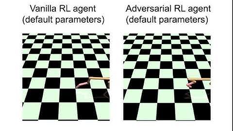 Robust Deep Reinforcement Learning with Adversarial Attacks