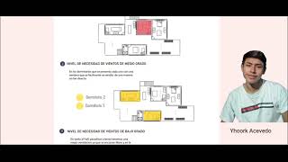Acondicionamiento de edificio III - PARCIAL