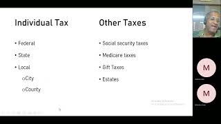 CPA REG | INDIVIDUAL TAXATION | FILING STATUS | SREERAM COACHING POINT