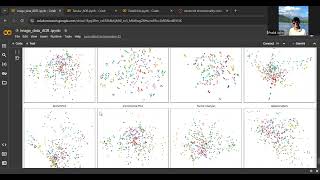 Advanced Dimensionality Reduction | Image Data | Tabular Data | Databricks