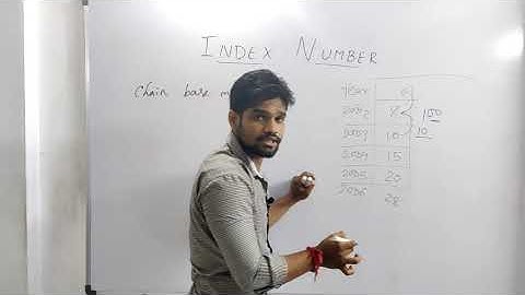 INDEX NUMBER // part-1//Motive Learning Classes//Abhishek sir