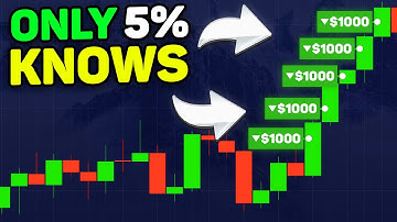 ONLY 5% Knows This Strategy for Pocket Option Binary Options Live Trade