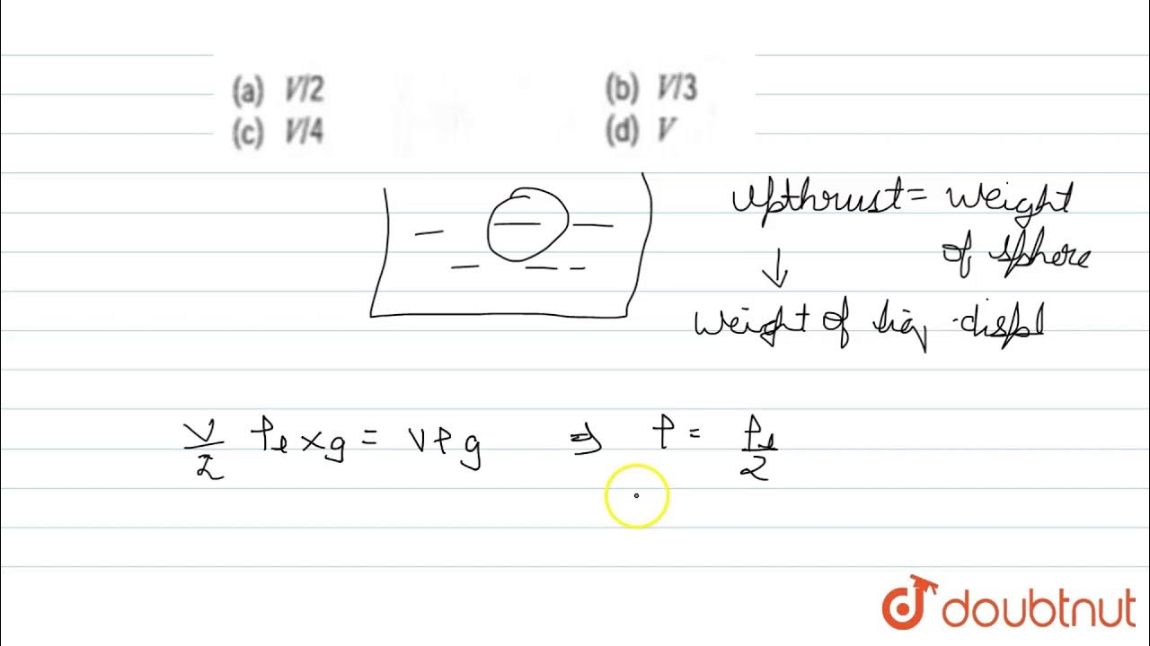 A hollow sphere of volume V is floating on water surface with half