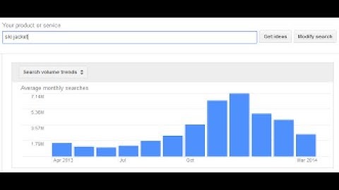 How to Get Search Volume for 1,000 Keywords in 2 Minutes