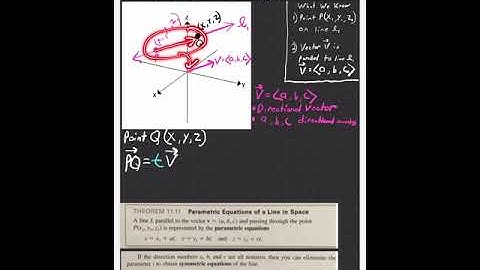 Calculus 3 (11.5) Part A Lines & Planes in Space