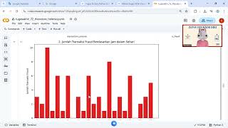 Final Project Data Science Sanbercode Batch 72