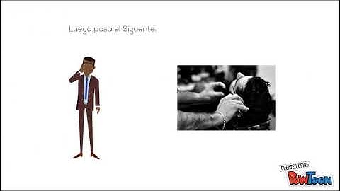 Algoritmo Barbero Dormilon.