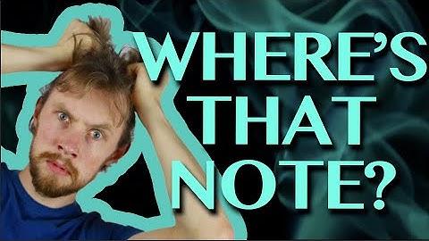 RPG Prep Tool: Organize Your Plot Points so you can Find Them | Writing Good Prep