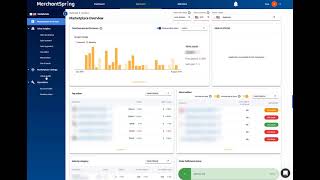 Walmart Listing Quality Dashboard Overview