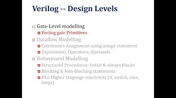 What is Gate Level Modelling in Verilog