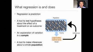 SPEC Regression Intuition 1.1: What Regression Is and Does