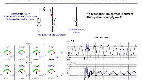 Distribution System Engineering: Module 07