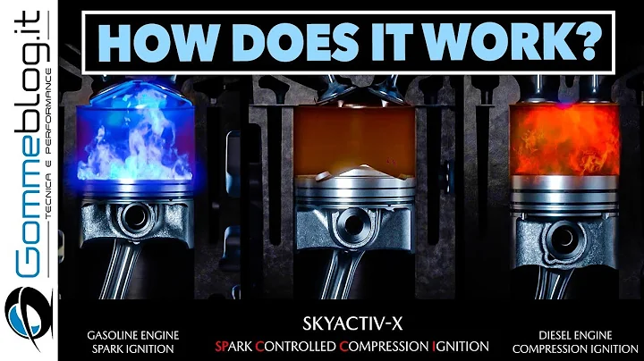 2019 Mazda SKYACTIV X Engine | How Does It Work? - HOW IT'S MADE Technology Performance