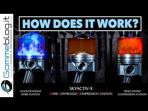 2019-mazda-skyactiv-x-engine-|-how-does-it-work?---how-it's-made-technology-performance