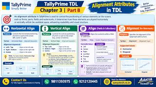 TallyPrime TDL Chapter 3 Part B – Alignment Attributes : Horizontal, Vertical & Field Alignment |