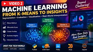 K-Means in Action: Python Customer Segmentation with Google Colab | VIDEO 2 - Machine Learning