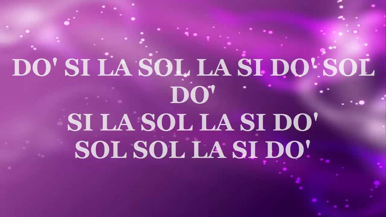 Notas de la Canción Futurama - YouTube