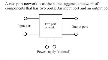 4th Feb Part 1 Intro to 2 port networks