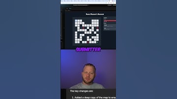 Caution: Don’t Blindly Trust AI Code Writing In today’s discussion, we emphasize the importance of